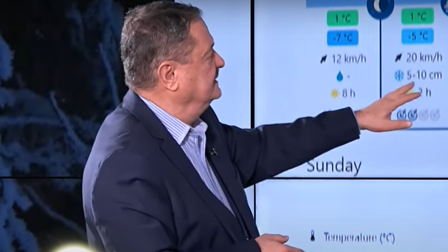 Проф. Рачев: Като гимнастик съм, само вдигам рамене - хубаво време, няма какво да кажа