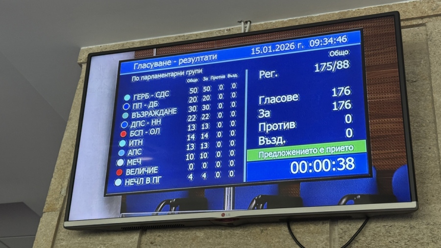 Лихвата по кредитите за студенти пада от 7 на 3%