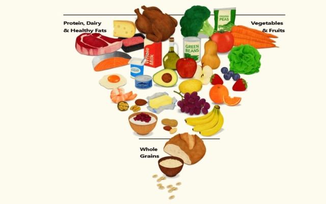 Предлагат и у нас данък върху подсладените напитки